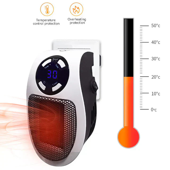 INNOVADOR CALEFACTOR ELÉCTRICO PORTÁTIL
